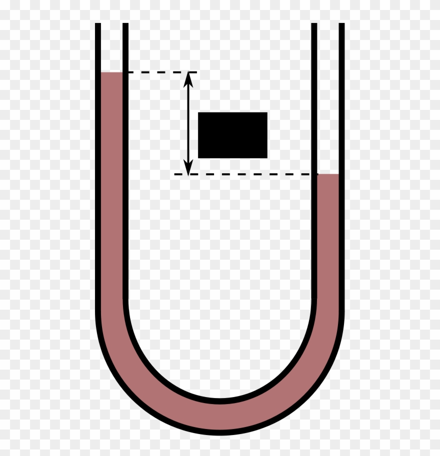 A Generic Manometer Clipart