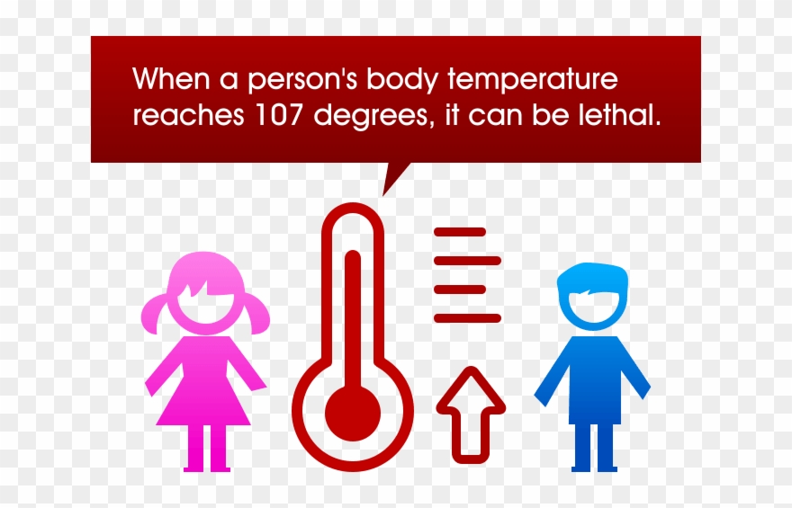 During Florida's Hot Spring And Summer Months, Life-threatening Clipart