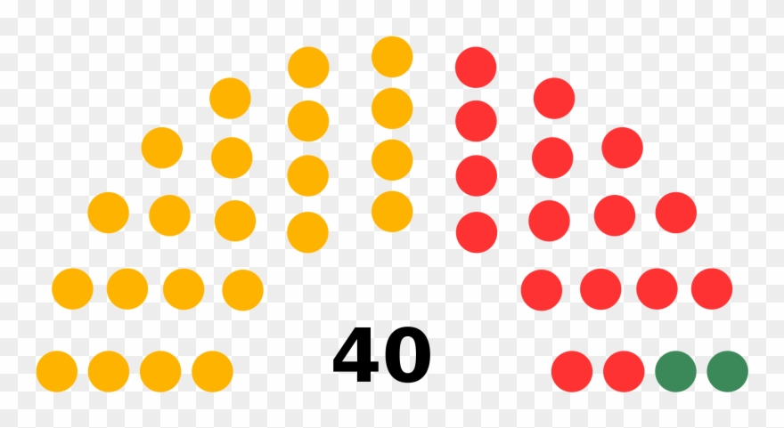 Open - Election Results Mizoram 2018 Clipart
