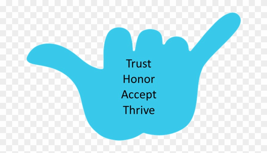 Bluehandwithtext - Iphone 3g Clipart