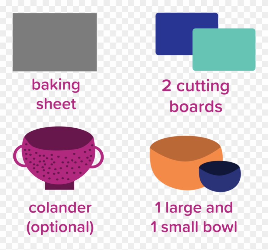 Tomatomushroompizza Tools Overview Page-01 - Cup Clipart