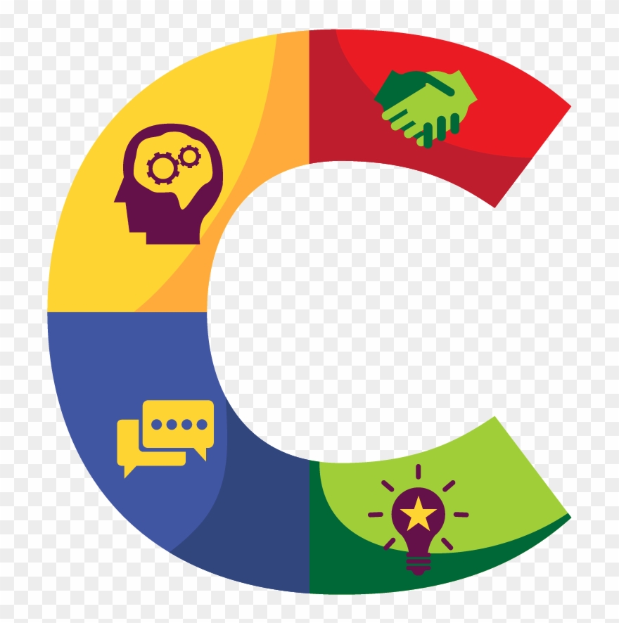 A Growth Mindset - Circle Clipart