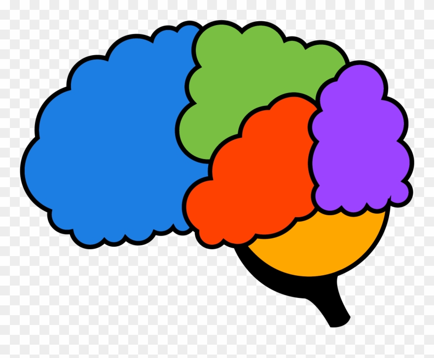 Brain - Birthday Clipart