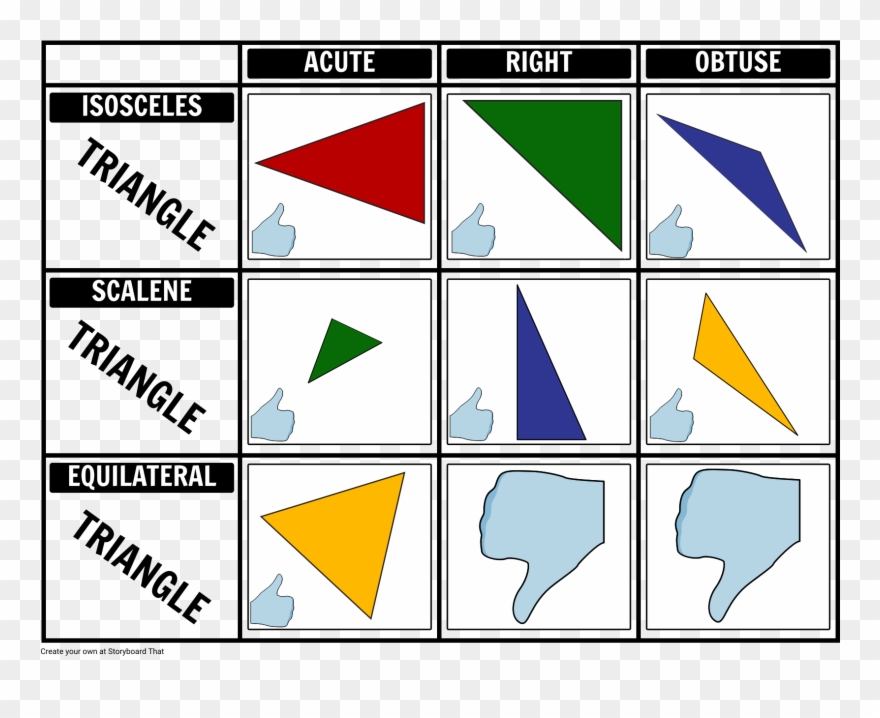 Intro To Geometry - Geometry Clipart