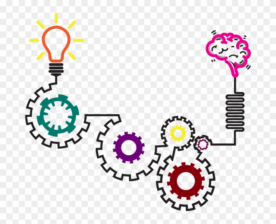 Campaignlearning - Progression Of Idea Clipart