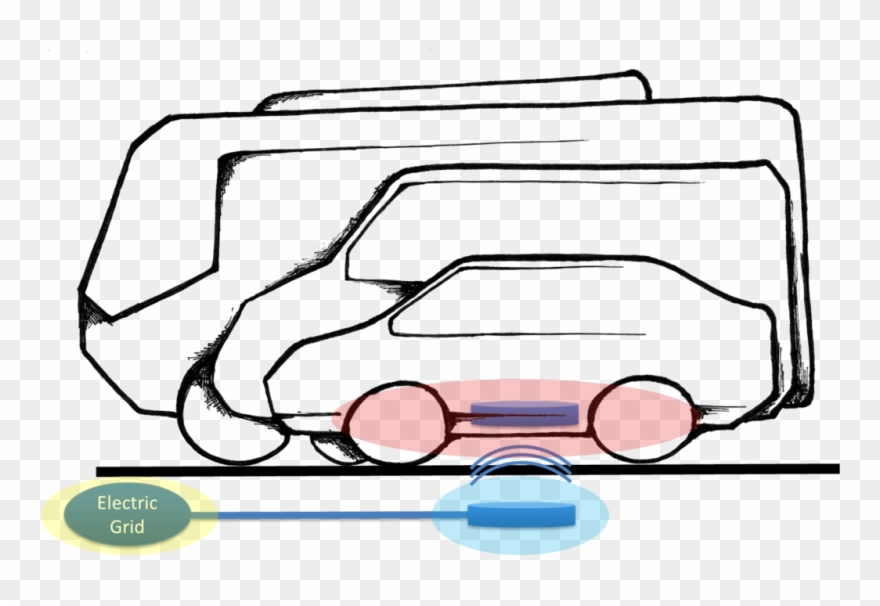 Unplugged Project Technical Proposal Addresses A Variety - Line Art Clipart