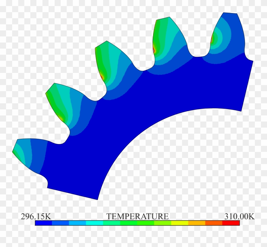 Contact Problem In Gears Clipart