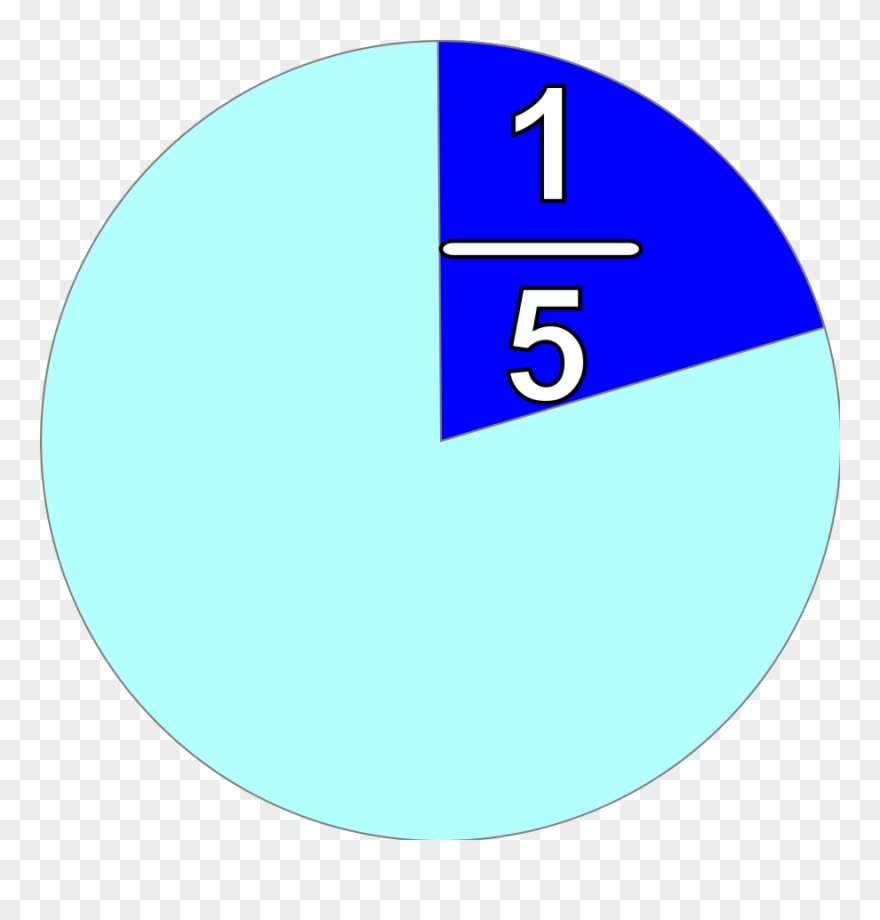 Boys Side Part Clipart, Vector Clip Art Online, Royalty - 1 5 Pie Fractions - Png Download