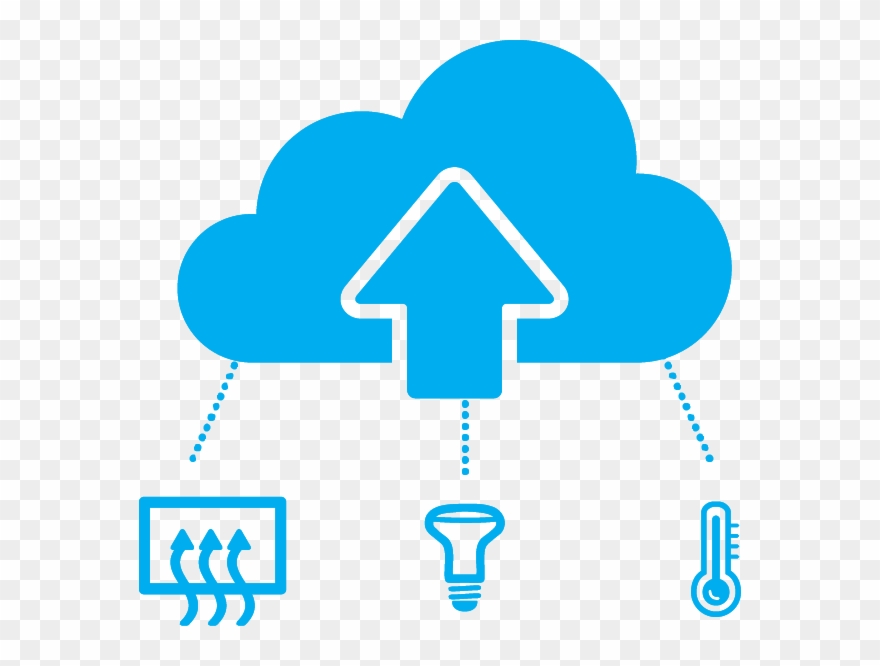 Benefits Of Cloud-based Energy Management Systems - Cloud Energy Management Clipart