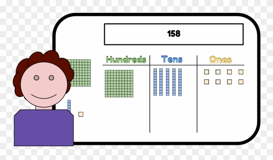 Why Create Primary Math Manipulatives With Google Slides Cartoon