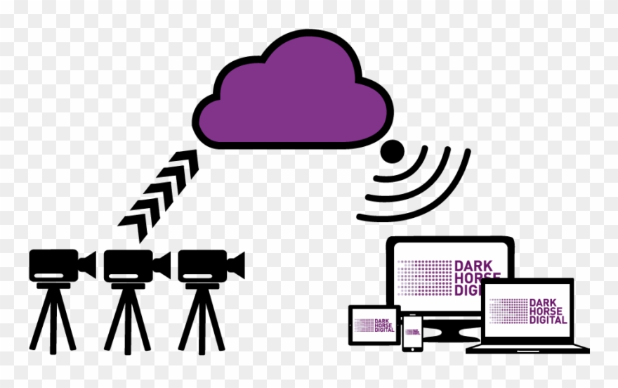 Live Streaming/filming Package Clipart