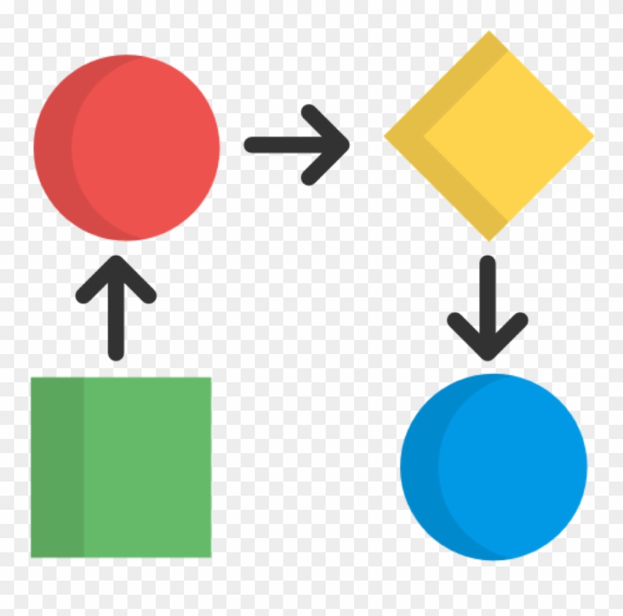 Question Answering On Image Scene Graphs - Process Symbol Clipart