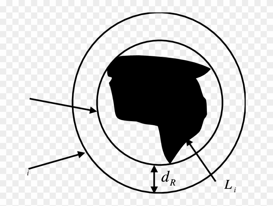 A Representation Of The Obstacle - Circle Clipart