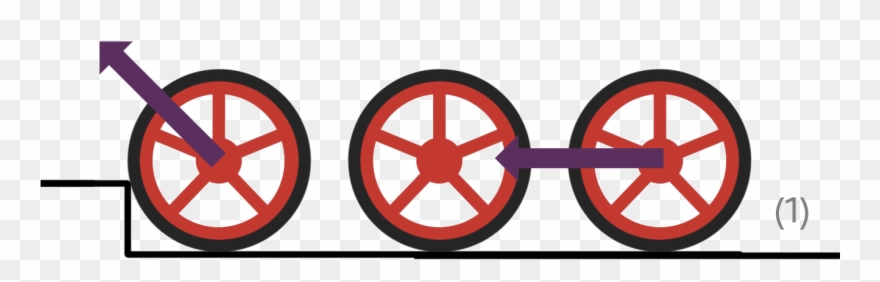 By Pulling Over The Obstacle With Its Front Wheel And - Circle Clipart