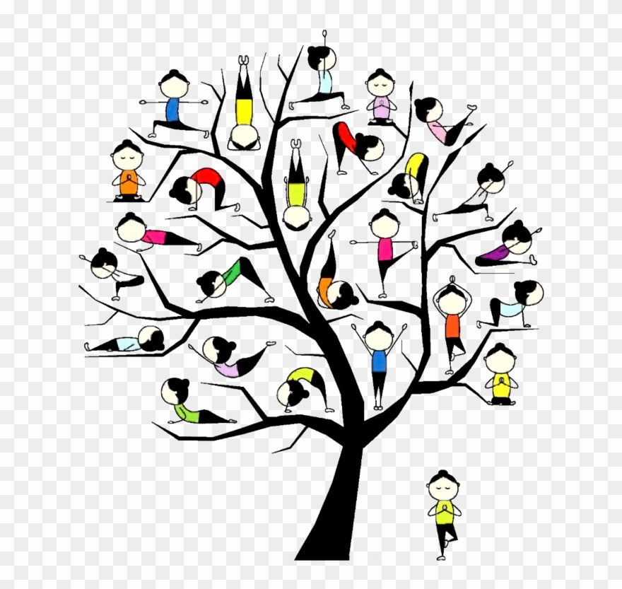 Sutras Yoga Bikram Of Shala Tree Nyc - Yoga Quotes Clipart