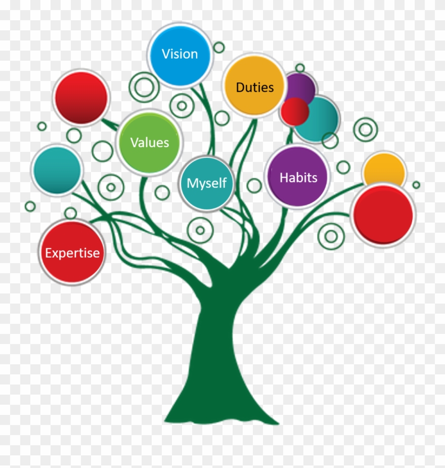 Our Program - E Commerce Need Of Today's World Clipart