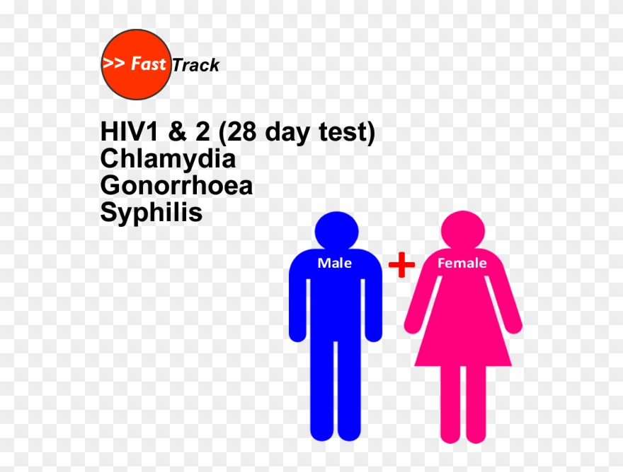 Fast Track Hiv Testing With Chlamydia And Gonorrhoea Clipart