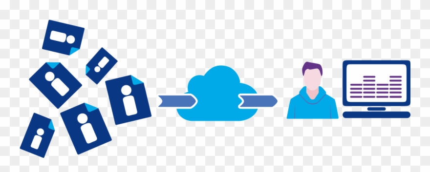 Send Customs Instructions Via Data Upload Clipart