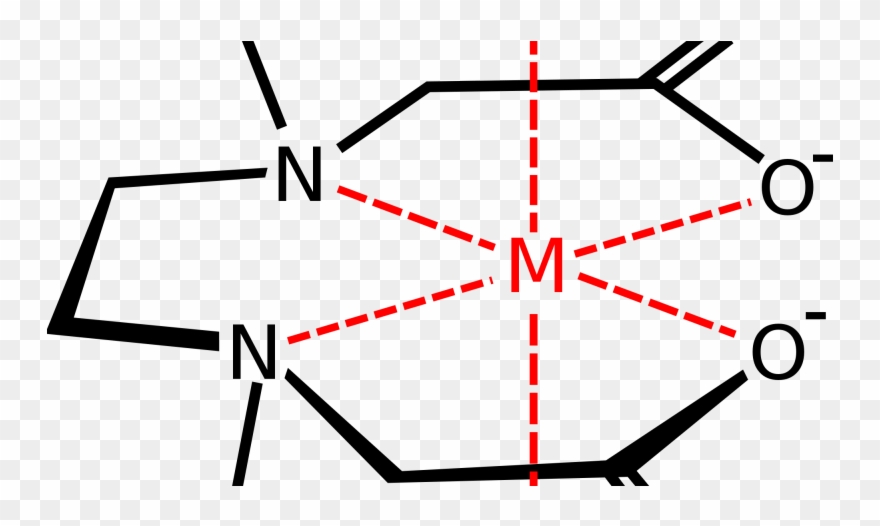 Hirudin Extract Powder Market Size, Key Futuristic - Example Of Polydentate Ligand Clipart