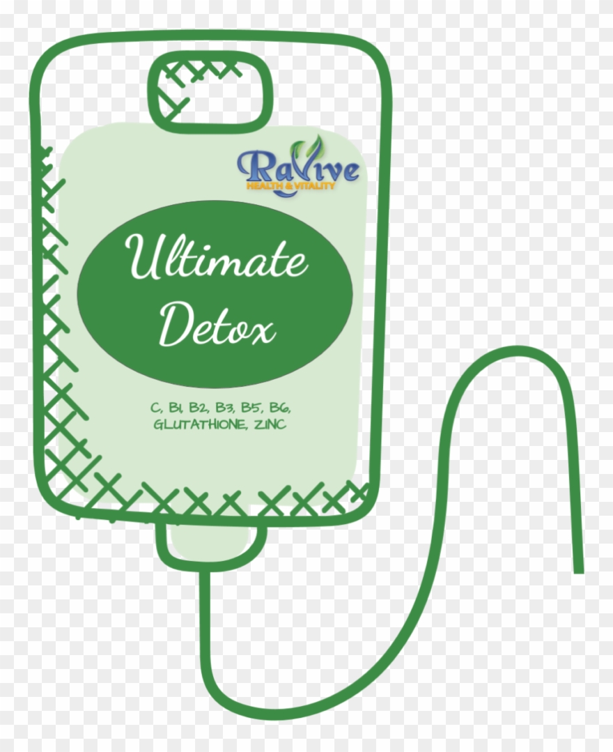 Vitamin C, B1, B2, B3, B5, B6, Glutathione, Clipart