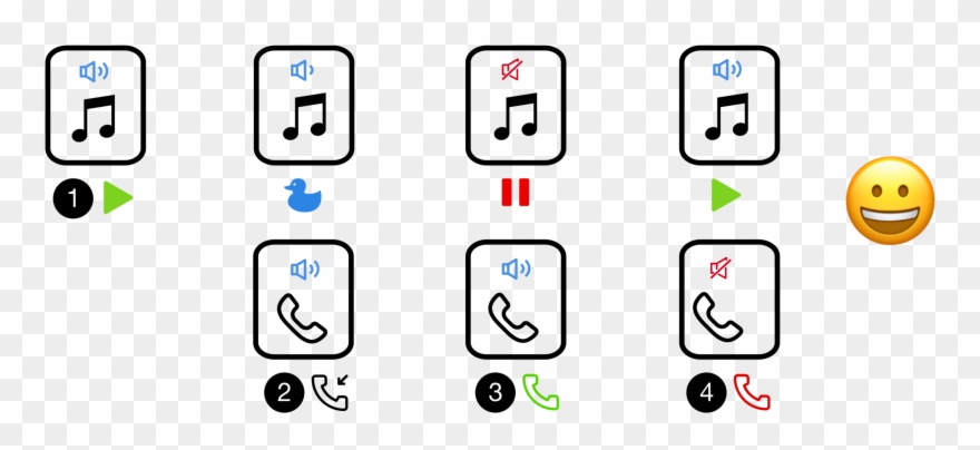 Android Developersverified Account Clipart