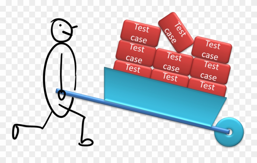 Heuristics For Better Test Case Design Clipart