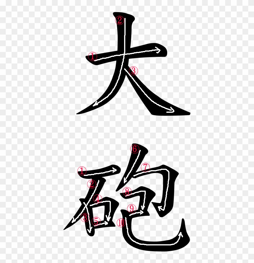 Japanese Word For Artillery Clipart (3739470) PinClipart