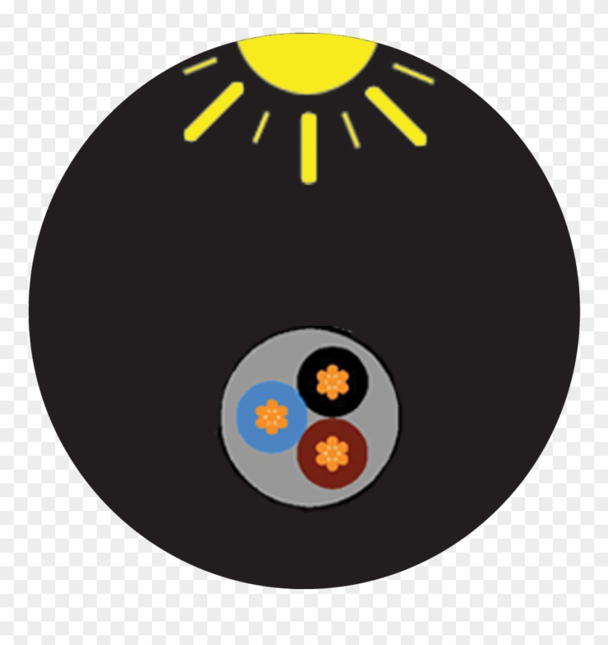 Outdoor Decommissioning - Circle Clipart