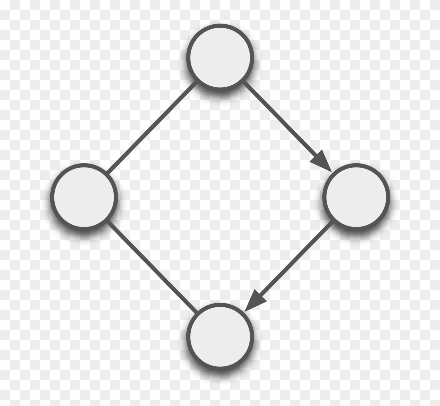 First, Static Graphs - Graph Edge Icon Png Clipart