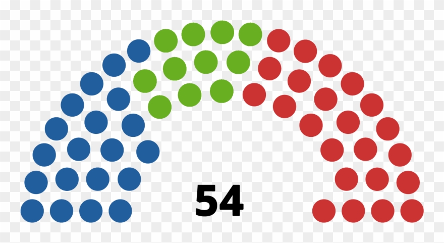 Seat Composition For Bhcc 2015 - Oregon Legislature Clipart