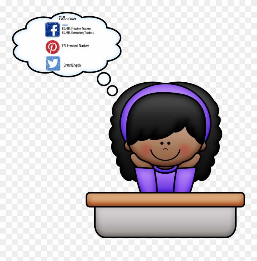 Assessment Clipart Writing Name - Thinker Learner Profile - Png Download