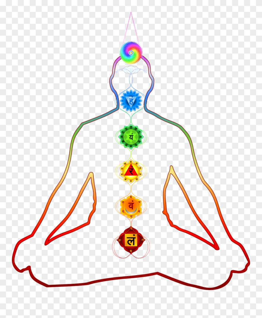 Chakra - Patanjali Yoga Quotes Clipart