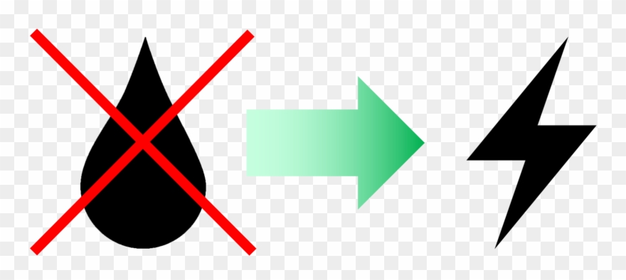 From Oil To Electric Clipart