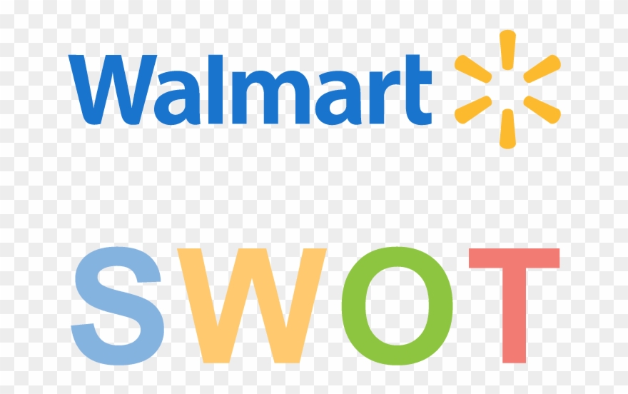 Great Walmart Grocery Logo Transparent & Png Clipart - Walmart 1992 Logo Png