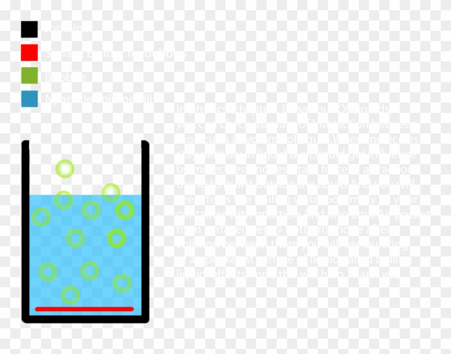 And Also Chck This Http - Smartphone Clipart