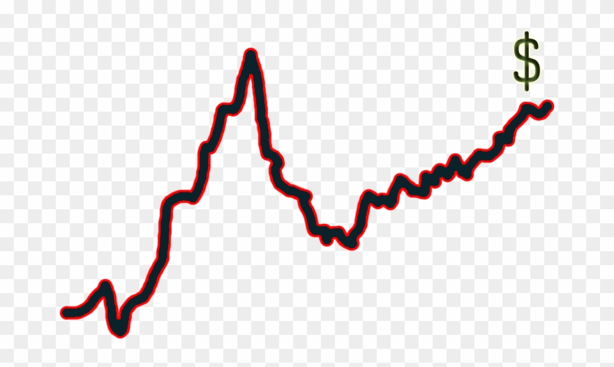 How Rising Mortgage Rates In Charleston Sc Affect The - Illustration Clipart