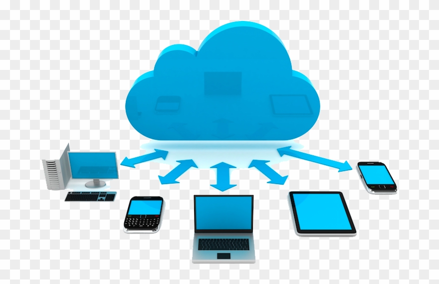 Cloud Computing Png - Cloud Computing Icon Png Clipart