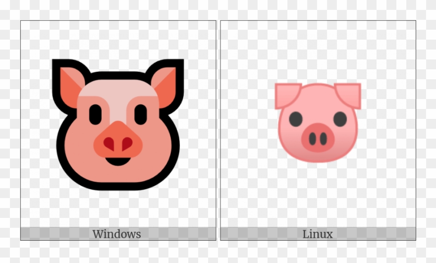 Pig Face On Various Operating Systems Clipart