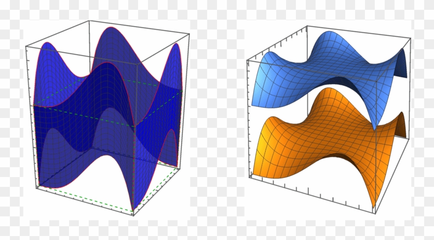 Prescribed Aps Boundary Conditions Clipart