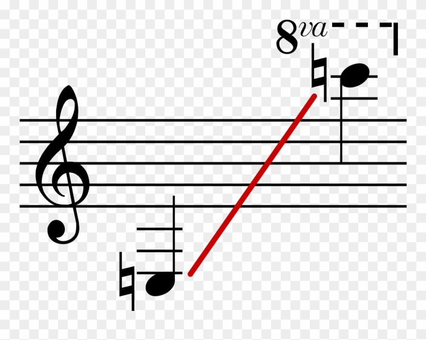 Clarinet Wikipedia - Clarinet B Flat Range Clipart