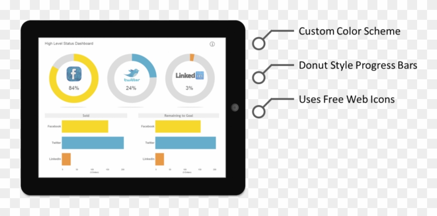 1024 X 453 2 - Tableau Dashboard Icon Clipart