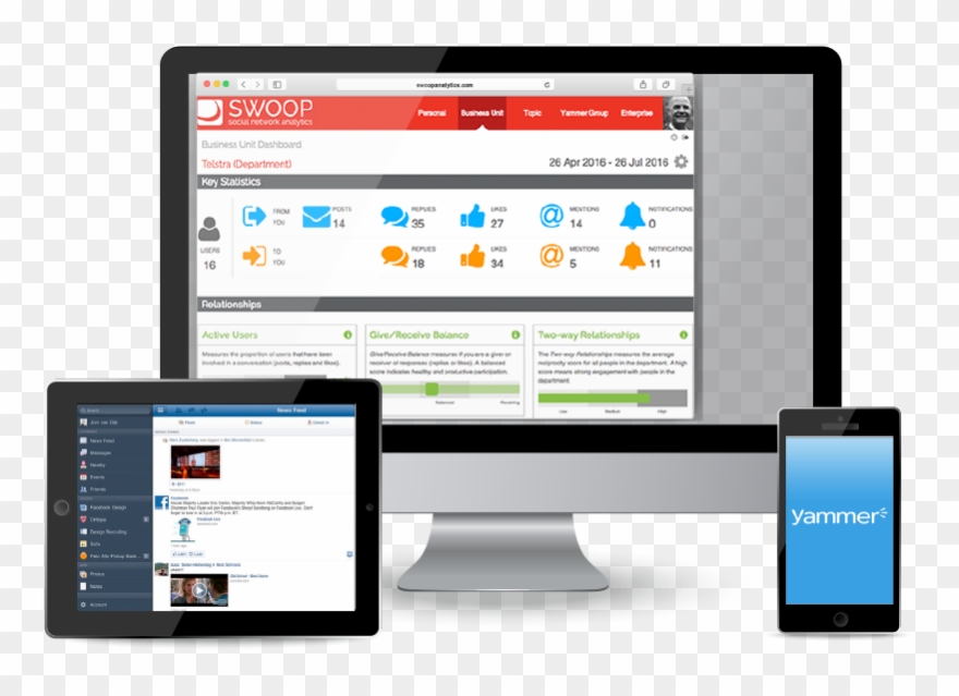 Swoop Platform Social Network Analysis For Enterprise - Responsive Web Design Clipart