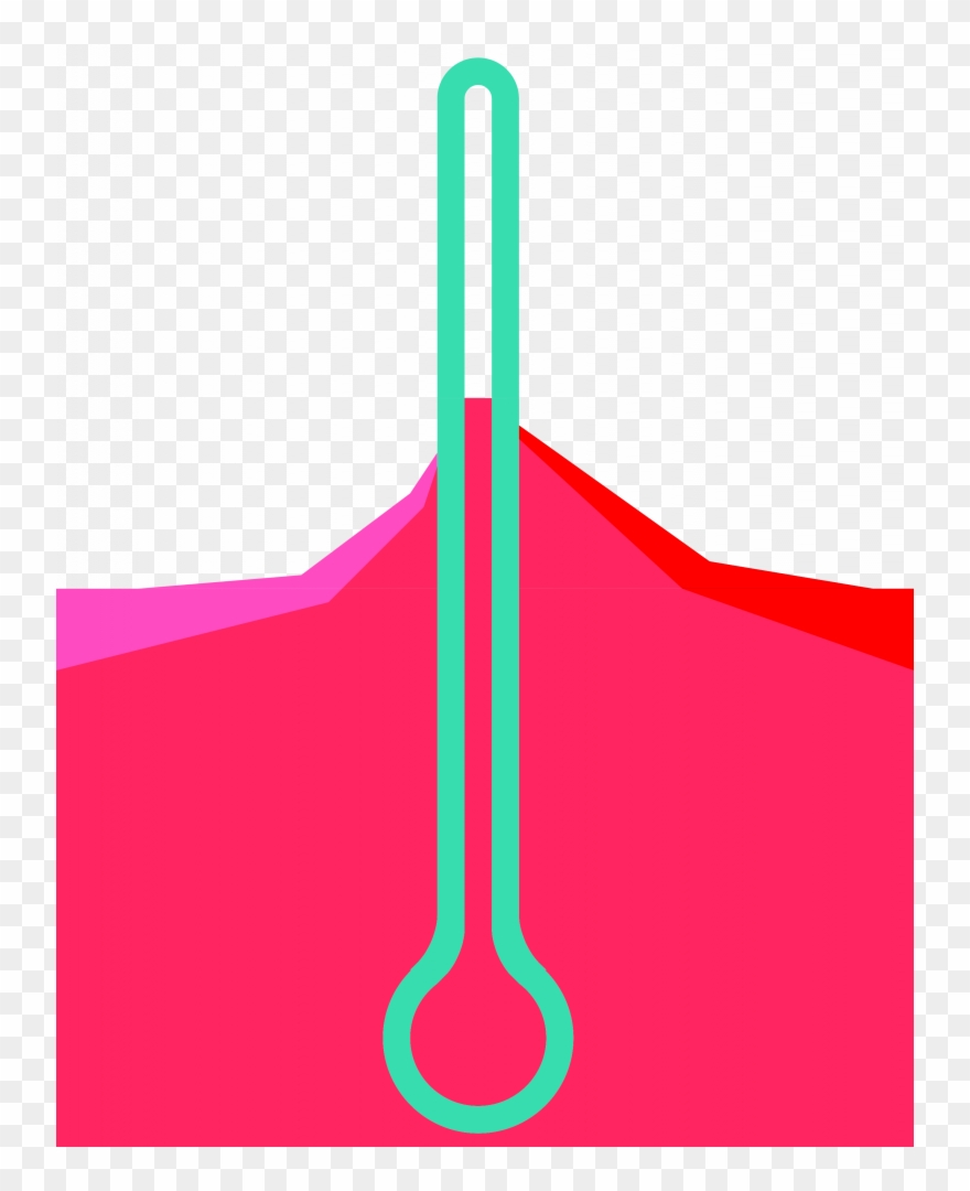 Climate Change Clipart