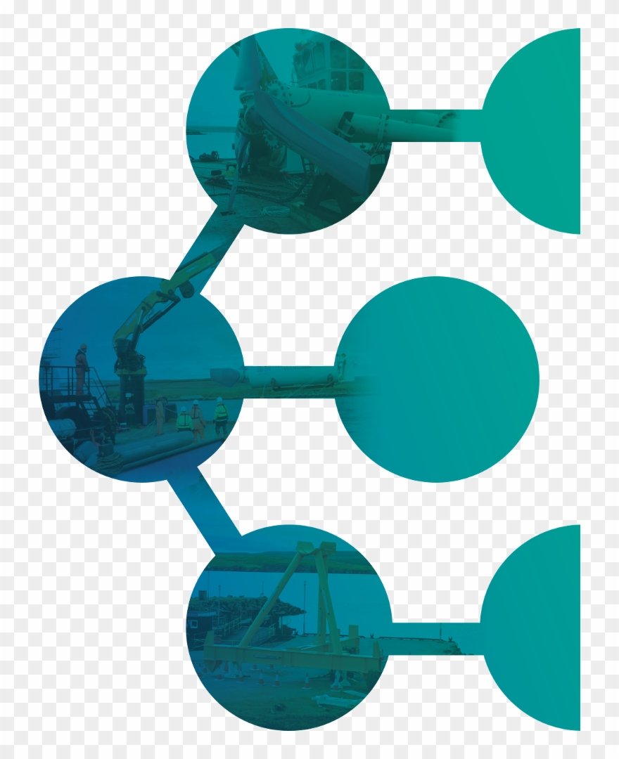 Ocean Clipart Ocean Energy - Circle - Png Download