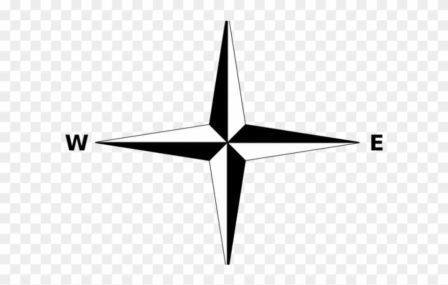 East Clipart Simple Compass - Simple North East South West - Png Download