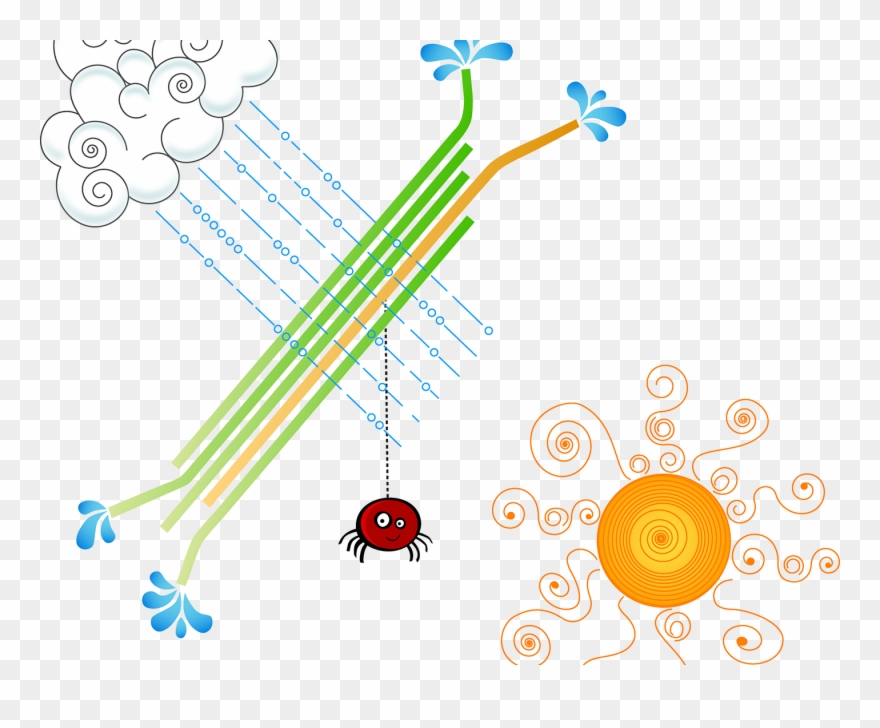 Itsy Bitsy Spider Clipart