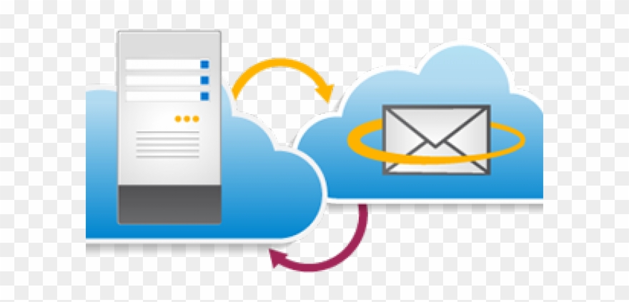 Cloud Server Clipart Single Cloud - Graphic Design - Png Download