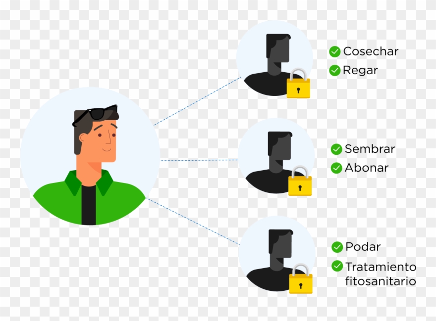 Jobs Per Worker - Cartoon Clipart