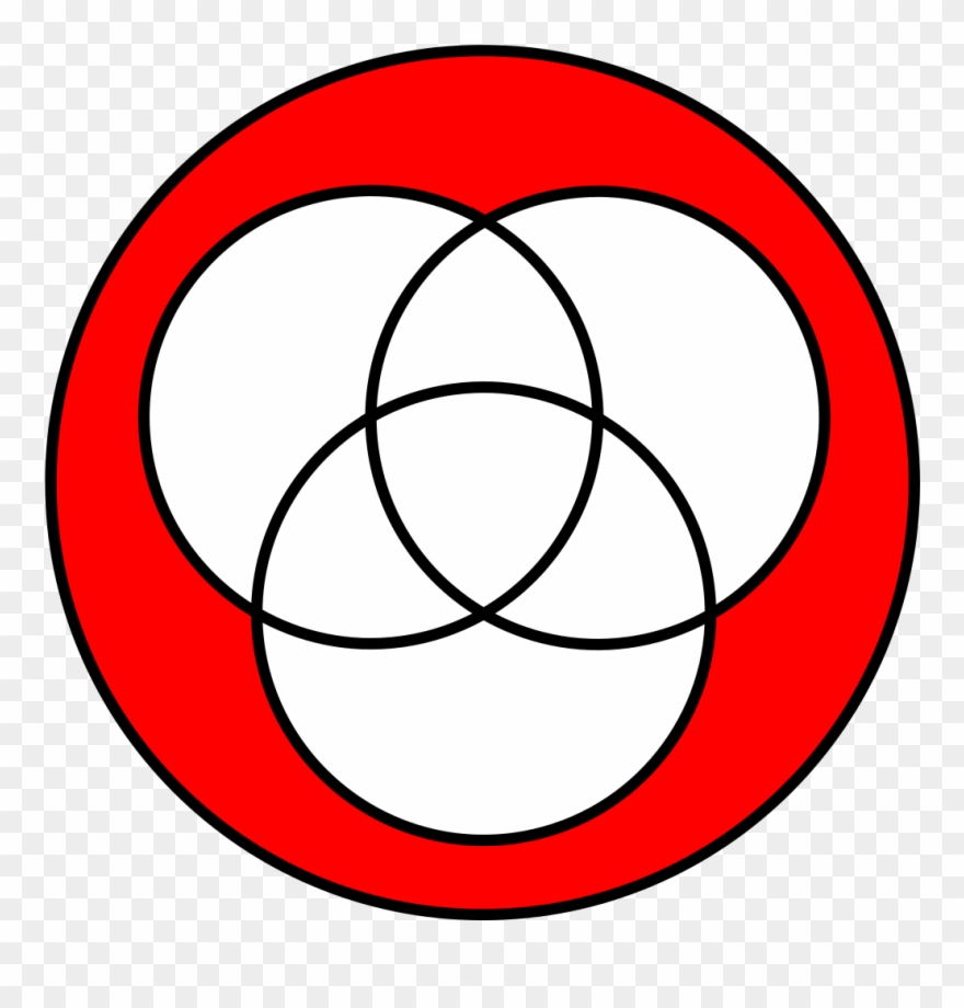 Venn 1000 - Social Well Being Diagram Clipart