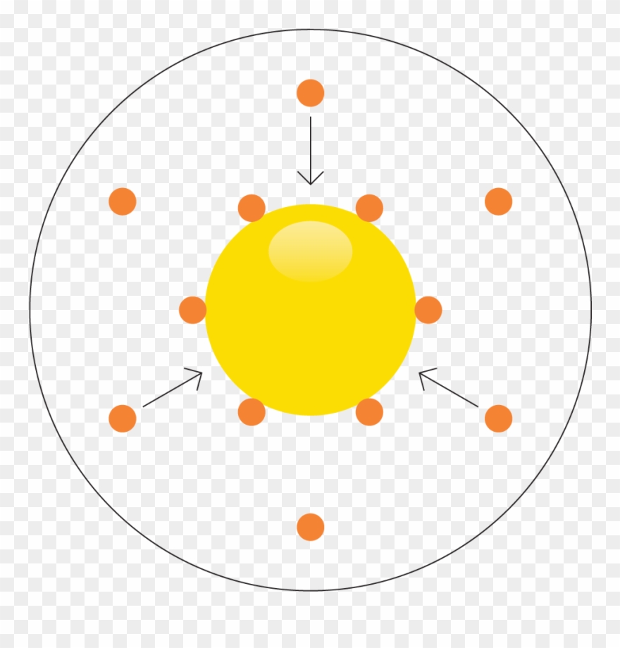 What Happens When The Nanoparticles Are Emitted - Mikołaj Z Płyty Cd Clipart